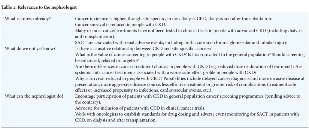 CISTANCHE EXTRACT WITH 25% ECHINACOSIDE AND 9% ACTEOSIDE FOR KIDNEY FUNCTION